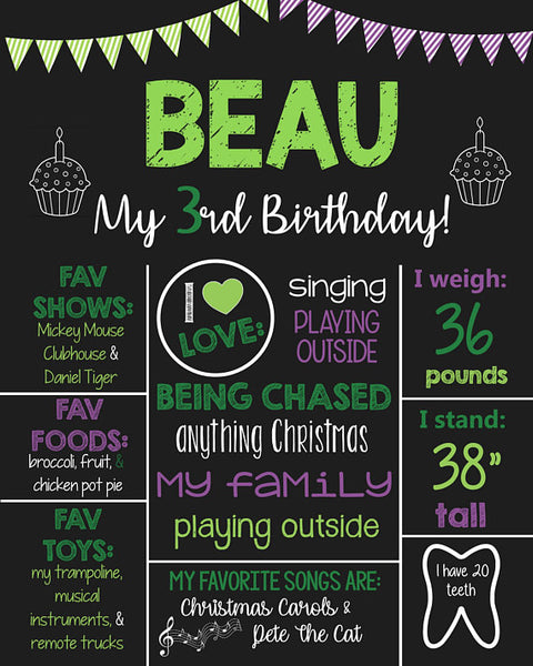 1st Birthday Chalkboard Sign- Green - Purple - Printable Poster