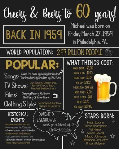 Back in Time Poster- Any Year- Any Age