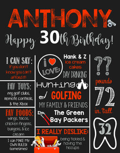 Adult Birthday Poster- 30th- 40th- 50th- Tools- Men- Chalkboard