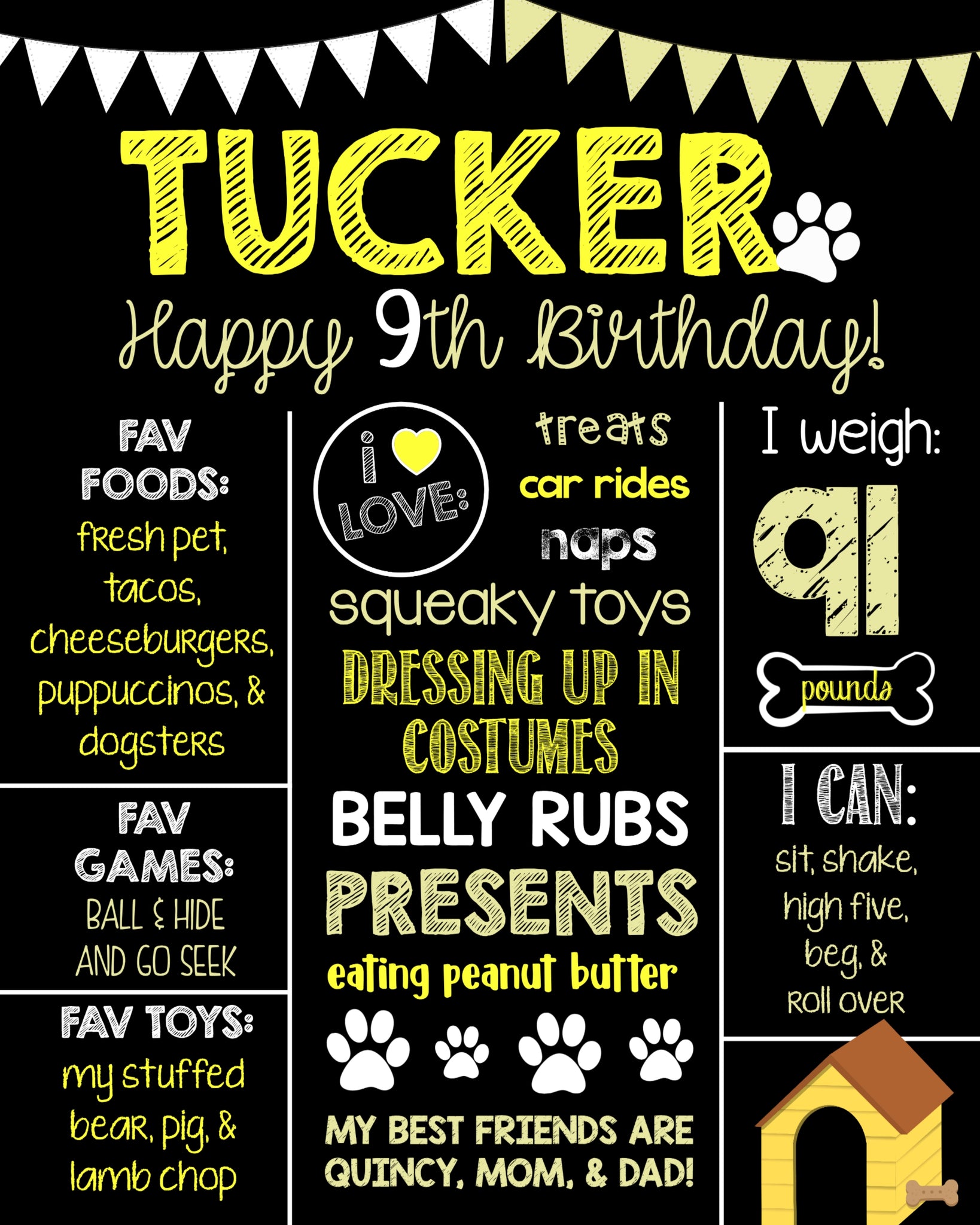 Dog Birthday Chalkboard Sign-Puppy Dog- Dog Bones- Printable Birthday Chalkboard