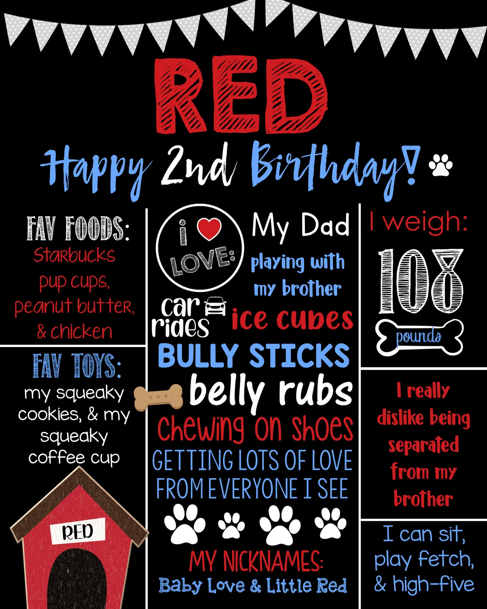 Red, White, and Blue Dog Birthday Board